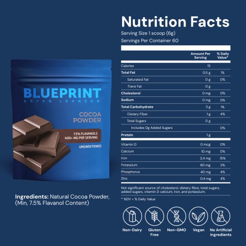 Cocoa Product Detail