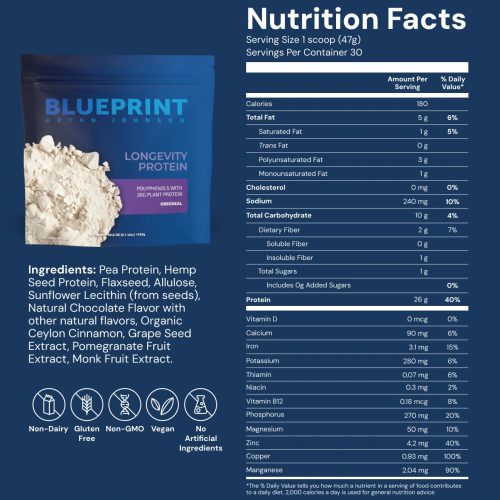 Longevity Protein Product Detail