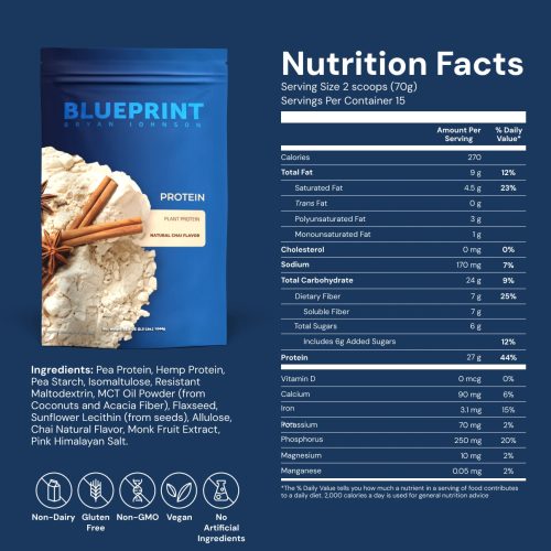 Metabolic Protein Chai Product Detail