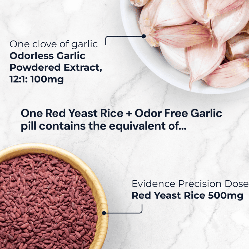 Red Yeast Rice Call Outs 41abd3a6 3b6e 4a08 a68e 2fe7715e9e43